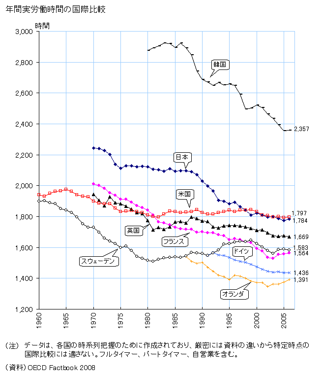 f:id:dj19:20090105042349g:image:w590
