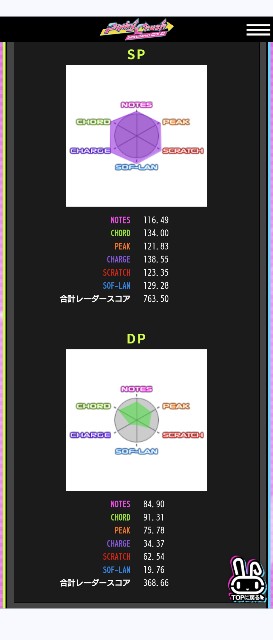 f:id:dj_rememba:20250930211046j:image