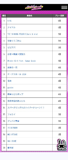 f:id:dj_rememba:20250930211342j:image