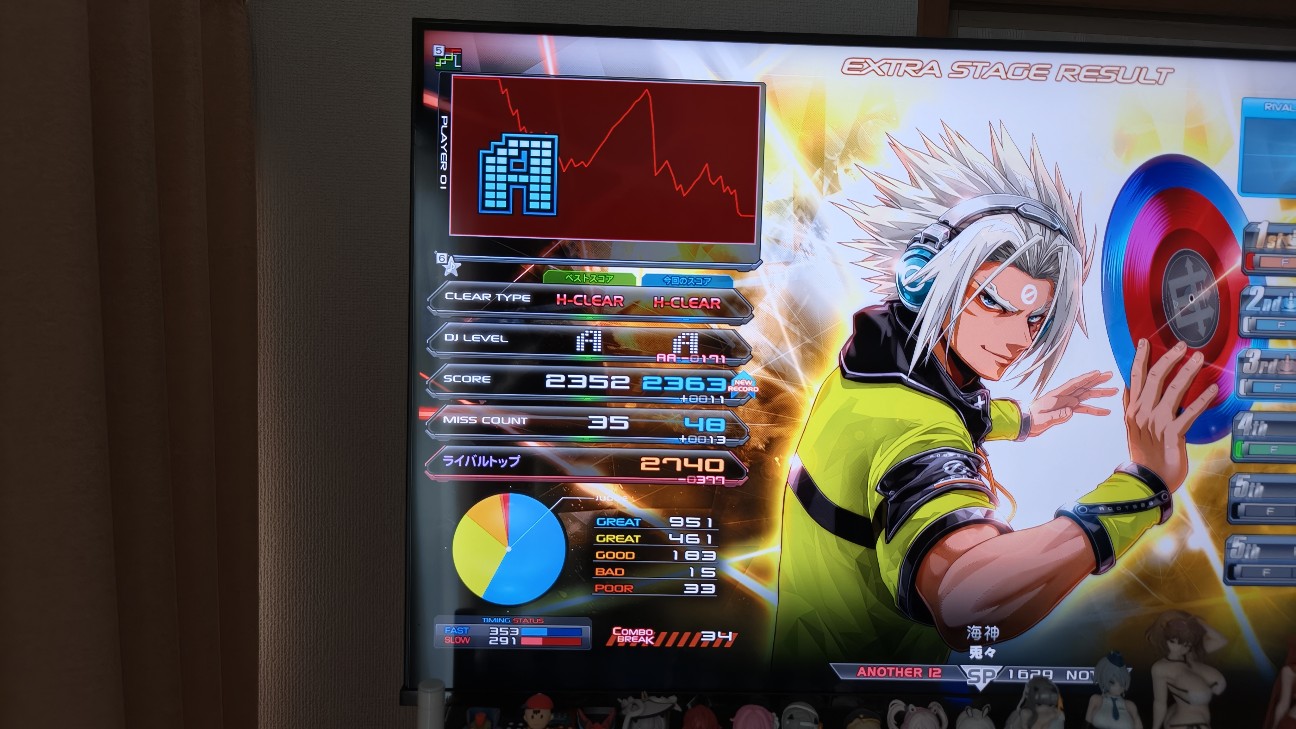 f:id:dj_rememba:20260521081625j:image