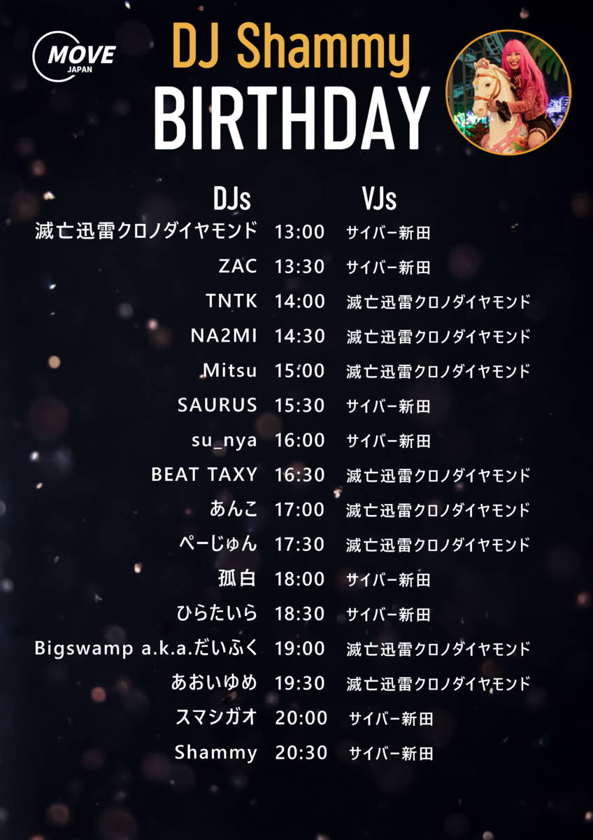 新品未使用　BIRTHDAY BASH birthday bashのYahoo!オークション(旧ヤフオク!)の相場・価格を
