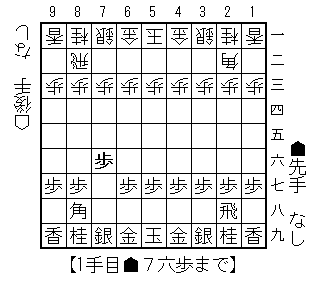 イメージ 7