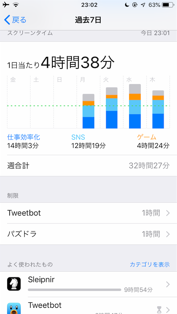 f:id:djhappy:20181005001350p:image f:id:djhappy:20181005001350p:image