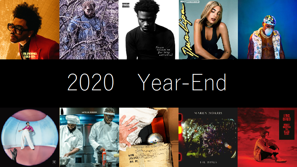 Billboard Hot 100 Year End 年間チャート 2020を10のポイントで見る チャート マニア ラボ