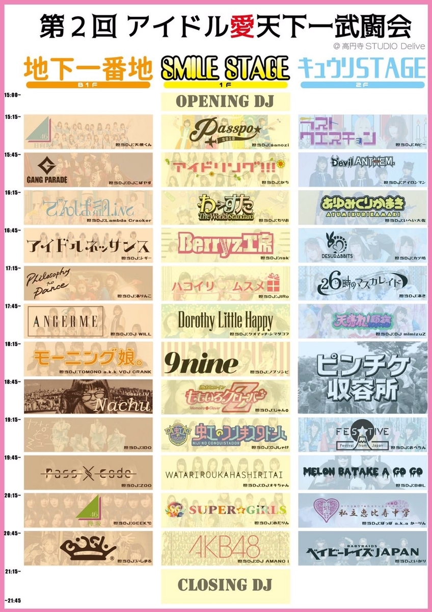 f:id:djmorio:20190706172846j:plain f:id:djmorio:20190706172846j:plain