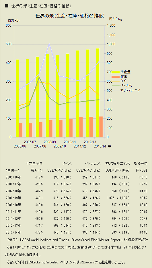 f:id:djoo:20170728044511p:plain