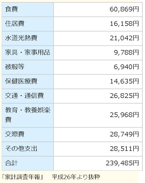 f:id:djoo:20170809051442p:plain