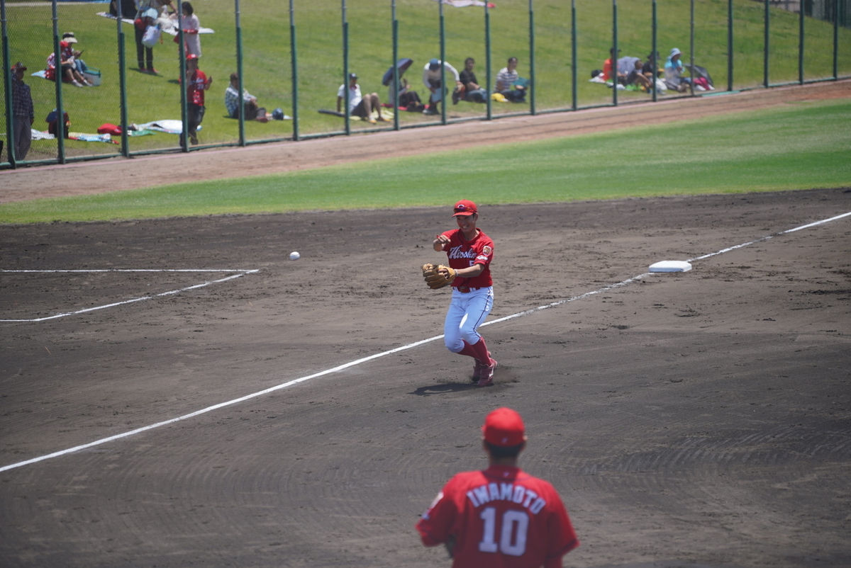 f:id:djrkmrym:20190614150524j:plain f:id:djrkmrym:20190614150524j:plain