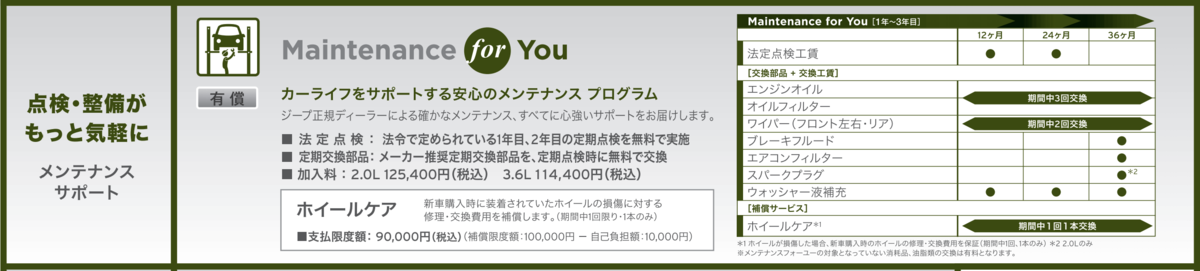 f:id:djrkmrym:20191201232155p:plain