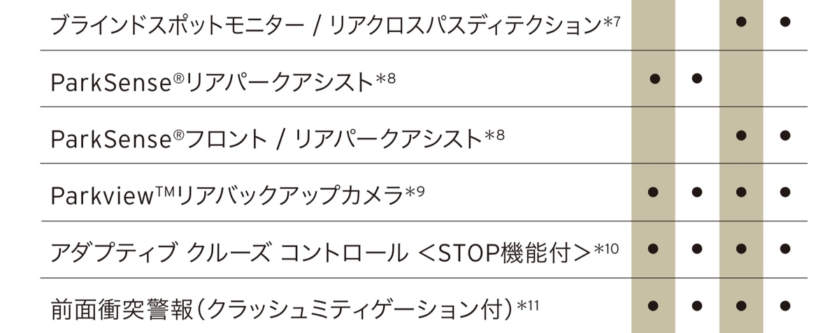 f:id:djrkmrym:20200218132002j:plain f:id:djrkmrym:20200218132002j:plain