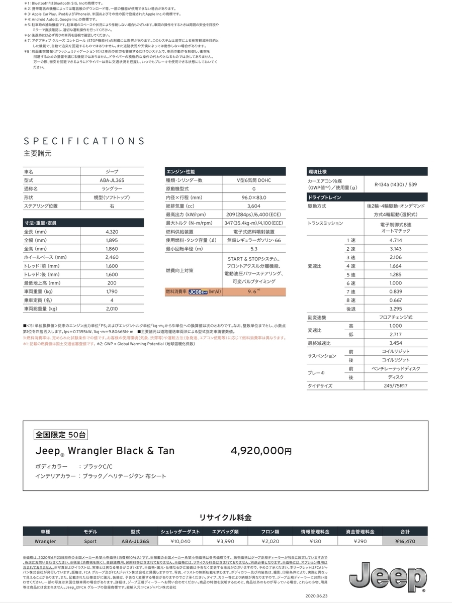 f:id:djrkmrym:20200623205909j:plain f:id:djrkmrym:20200623205909j:plain