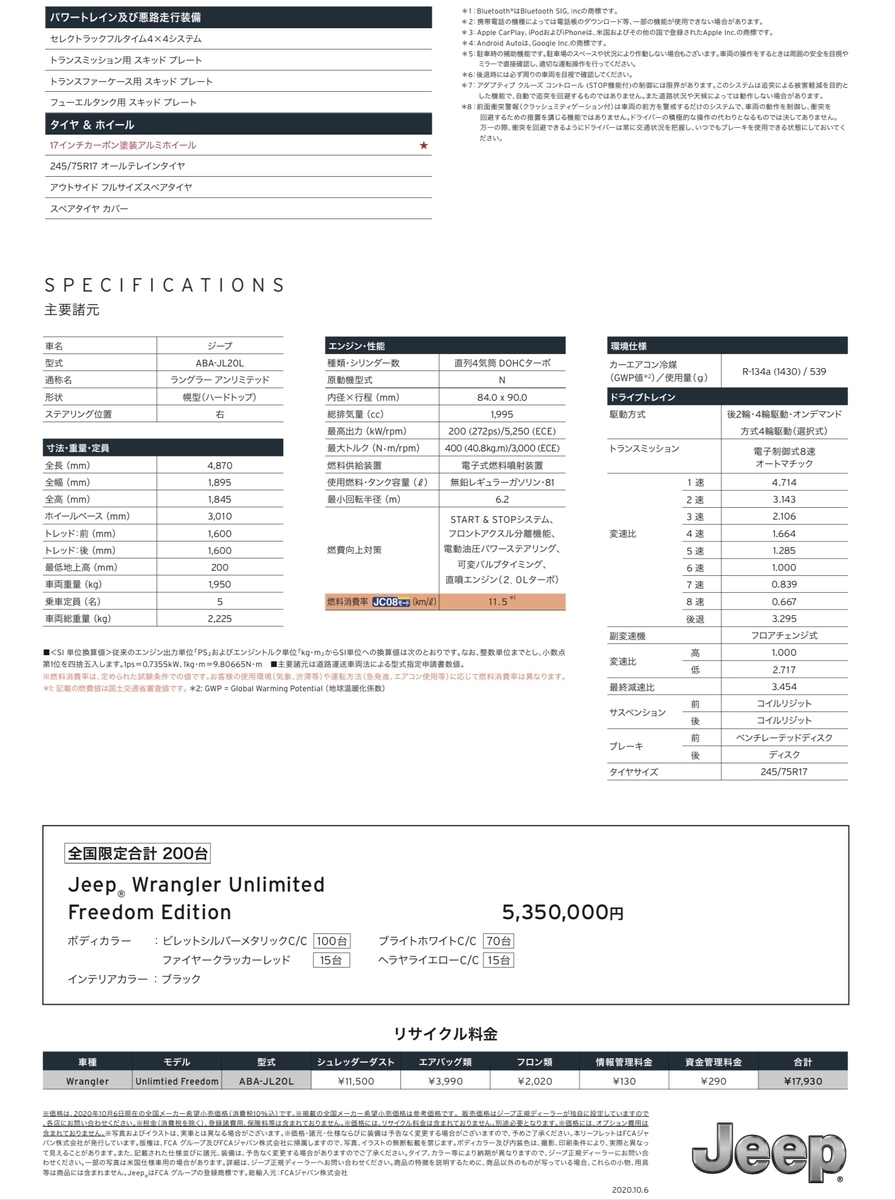 f:id:djrkmrym:20201007084554j:plain