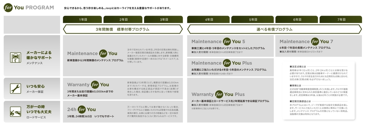 f:id:djrkmrym:20210128094507j:plain