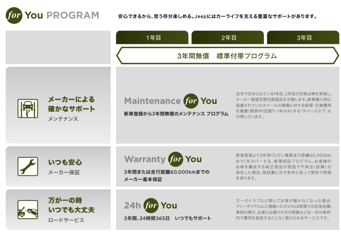 f:id:djrkmrym:20210128094559j:plain