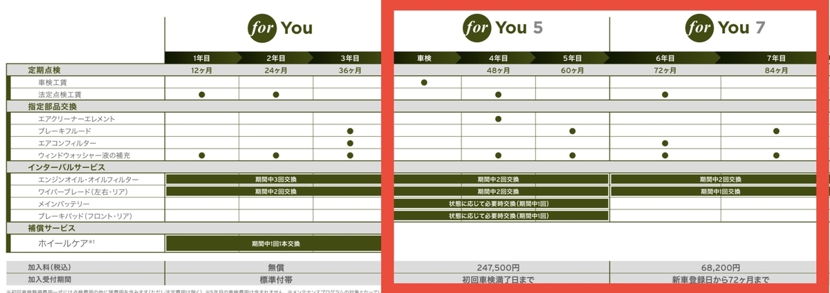 f:id:djrkmrym:20210128105731j:plain