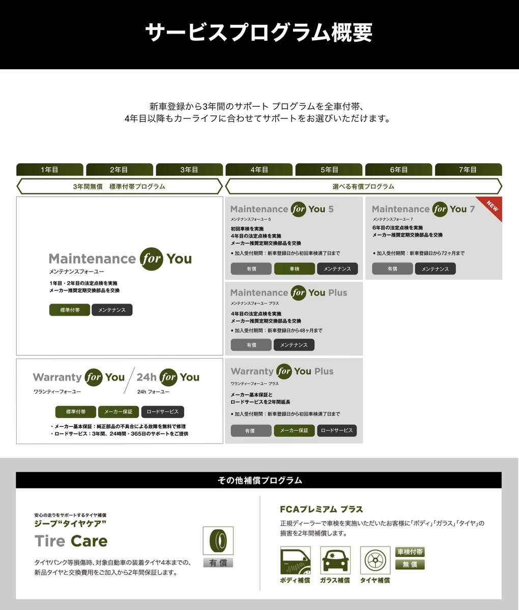 f:id:djrkmrym:20210128105750j:plain