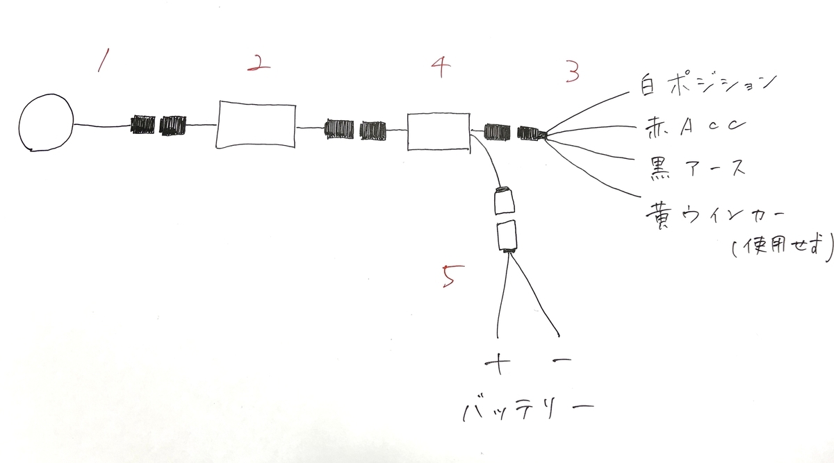 f:id:djrkmrym:20220126095432j:plain