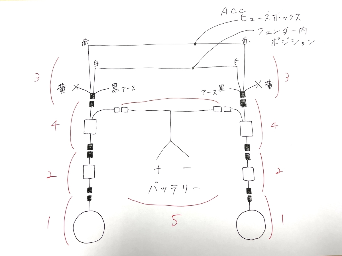 f:id:djrkmrym:20220126095442j:plain
