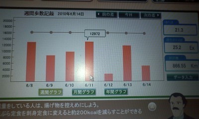 f:id:djrtaro:20100614221934j:image