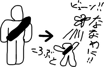 f:id:djrtaro:20141006063600j:image