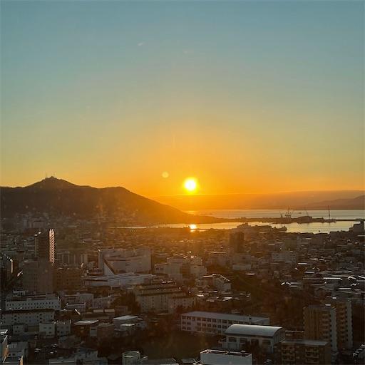f:id:dkanap:20211209214056j:image f:id:dkanap:20211209214056j:image