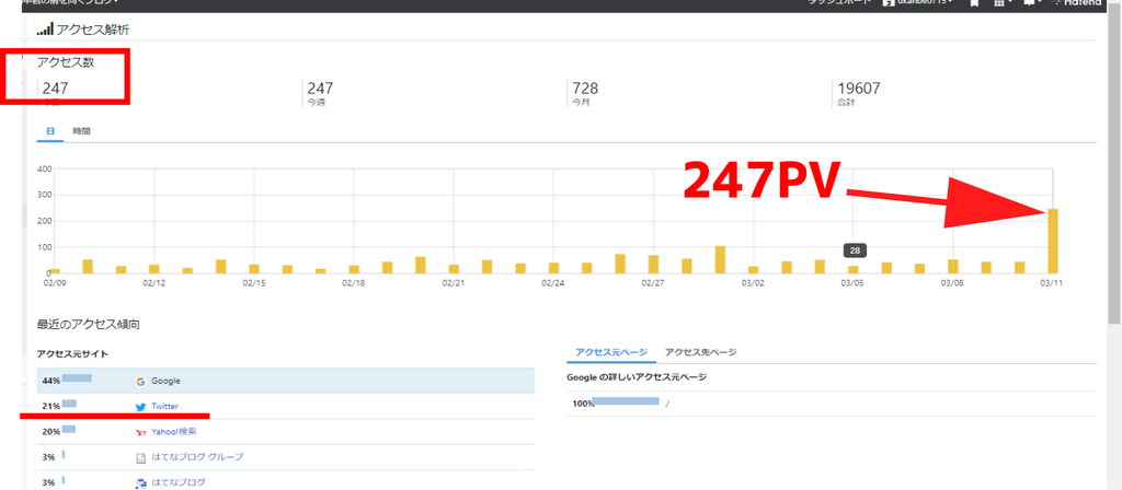 f:id:dkanbe0715:20190311213757p:plain