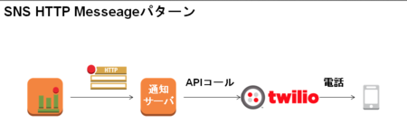 f:id:dkfj:20131222233656p:image f:id:dkfj:20131222233656p:image