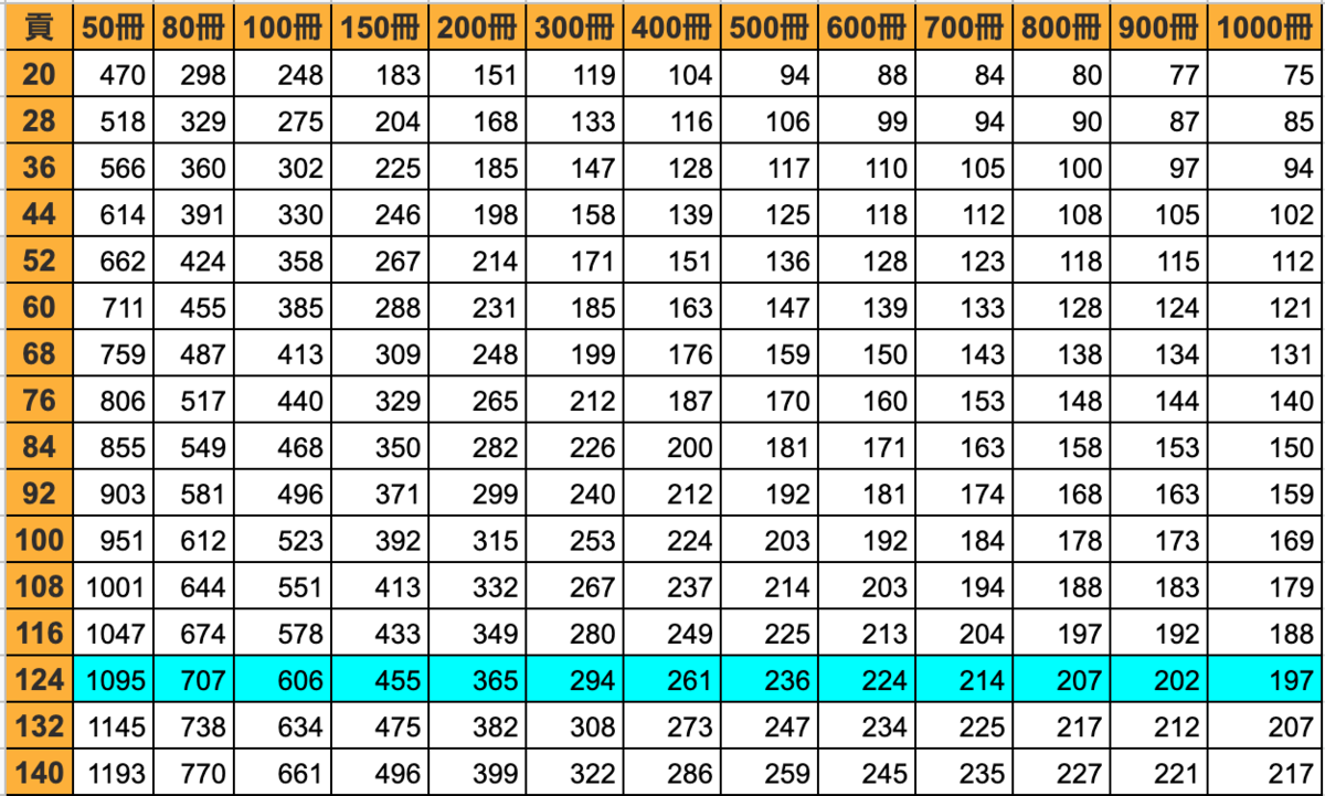 f:id:dkfj:20190928164352p:plain f:id:dkfj:20190928164352p:plain