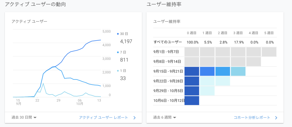 f:id:dkfj:20191014093348p:plain