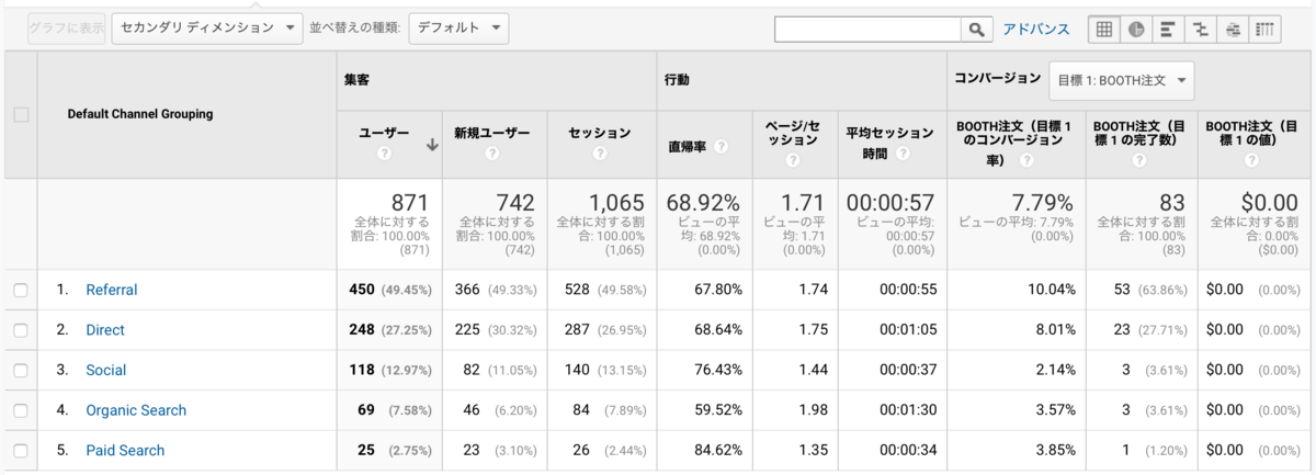 f:id:dkfj:20191014094151p:plain f:id:dkfj:20191014094151p:plain