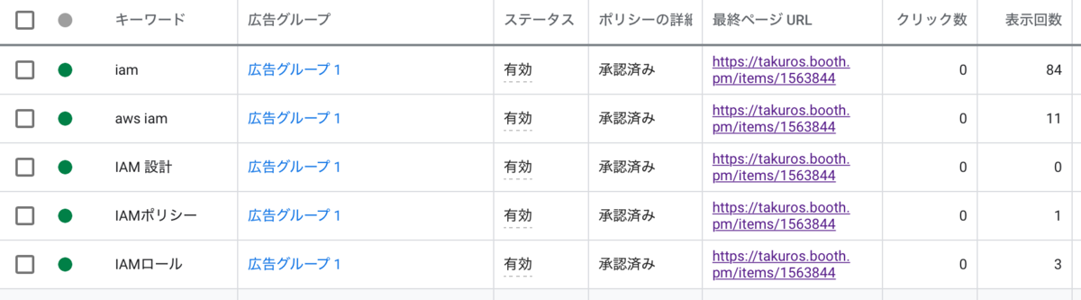 f:id:dkfj:20191014100233p:plain f:id:dkfj:20191014100233p:plain