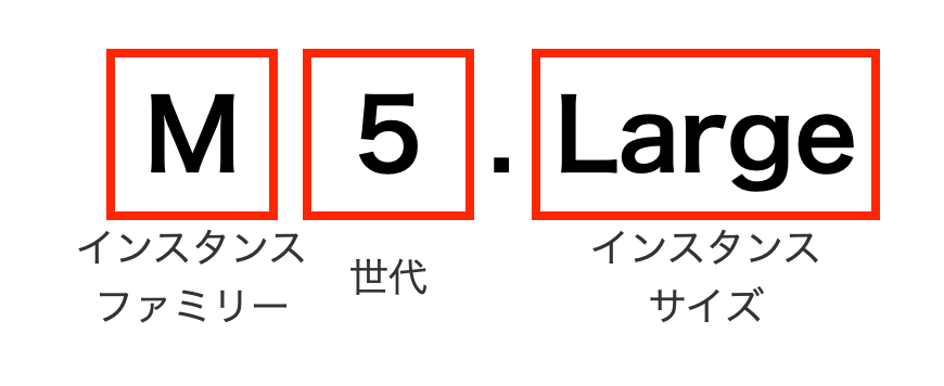 f:id:dkfj:20200829204105p:plain