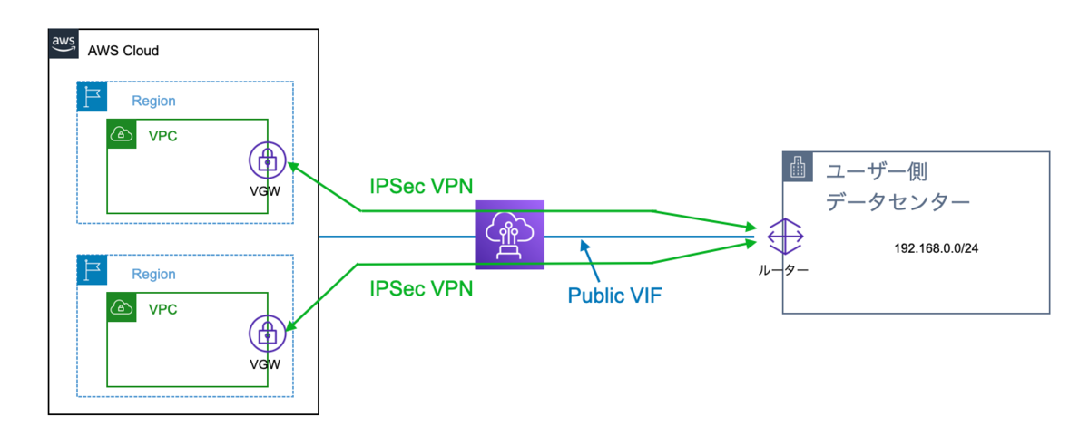 f:id:dkfj:20210111112201p:plain