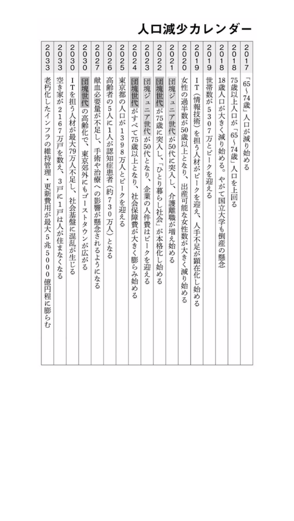 f:id:dkngj:20190128114026p:plain f:id:dkngj:20190128114026p:plain
