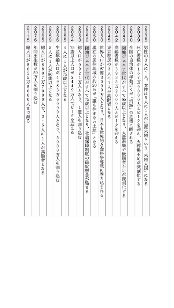 f:id:dkngj:20190128114033p:plain f:id:dkngj:20190128114033p:plain