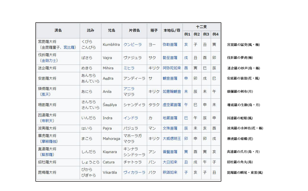 f:id:dkrkchohugetsu:20180601151946p:plain