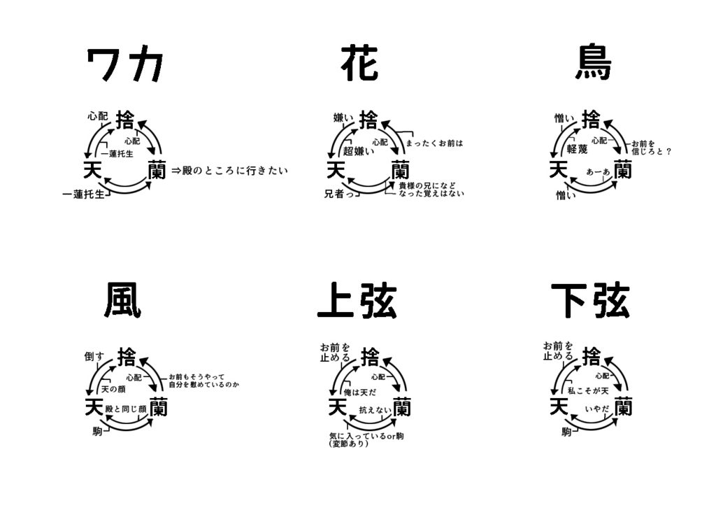 f:id:dkrkchohugetsu:20180601152003p:plain