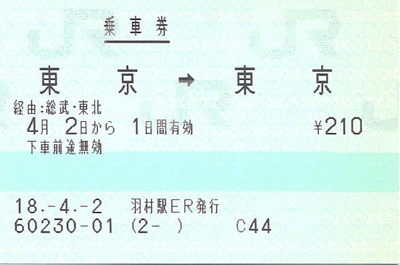 東京発
