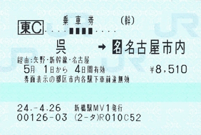 使用済 国鉄 切符 乗車券 東京都区内 東三条 2枚綴り 保土ヶ谷発行 学生 日本で一番高価と言われている硬券乗車券を購入して実利用してき