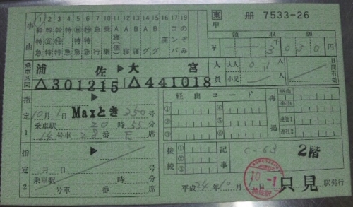 JR東日本 渋川駅 マルス入場券 (大) 入鋏印・記念印付【窓口最終