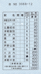 f:id:dkwsutn:20130203013705j:image