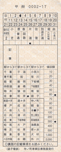 f:id:dkwsutn:20130219014758j:image