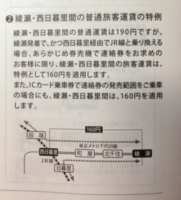 f:id:dkwsutn:20130330203849j:image