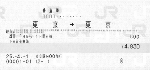 f:id:dkwsutn:20130401010012j:image
