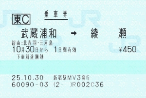 f:id:dkwsutn:20131031015626j:image