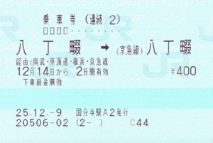 f:id:dkwsutn:20131221021209j:image