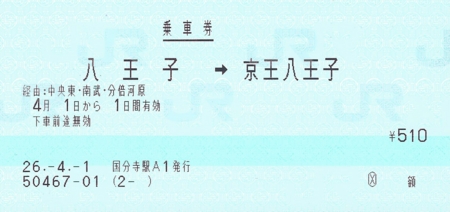 f:id:dkwsutn:20140531130213j:image