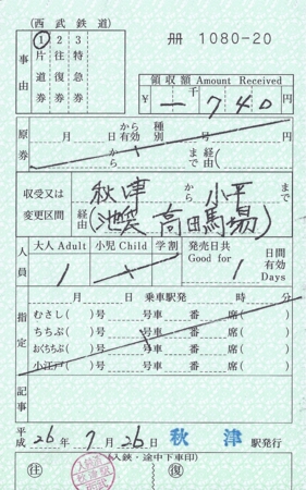 f:id:dkwsutn:20140728011009j:image
