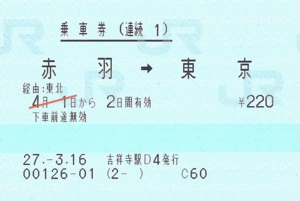 f:id:dkwsutn:20150325011516j:image