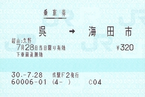 f:id:dkwsutn:20180829204003j:image
